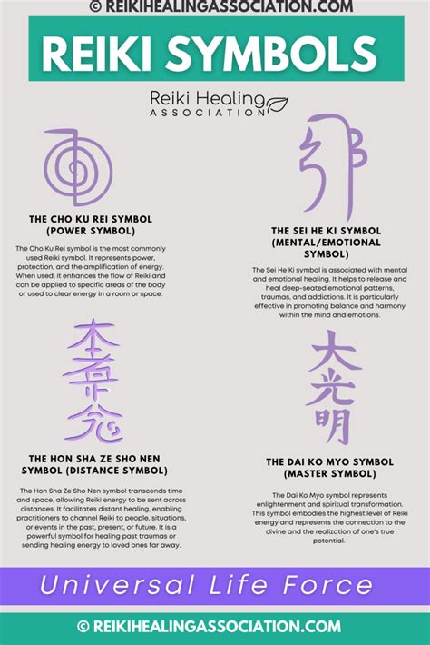 Reiki Symbols for Healing