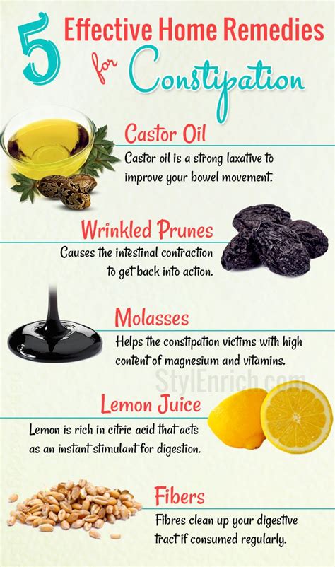 Remedies For Constipation