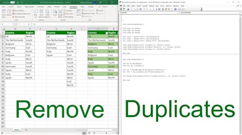 VBA Macro for Removing Characters in Excel