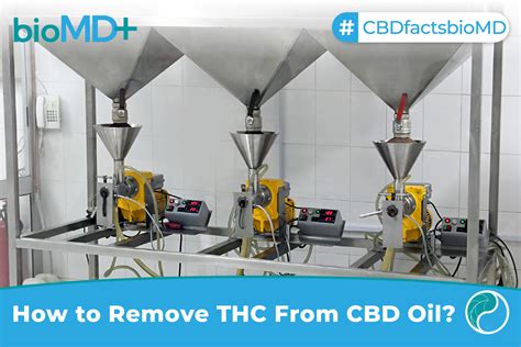 Methods for Removing THC