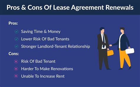 Renewing an Existing Rental Agreement