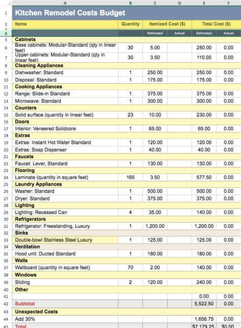 Renovation Budget Template Excel Download