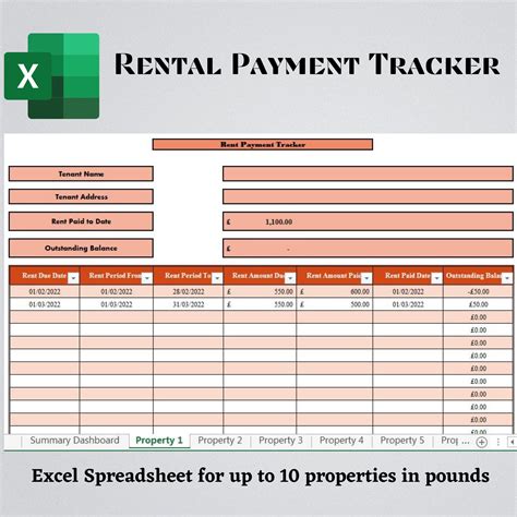 Rent Tracking Template