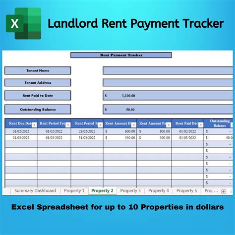 Rent and Payment Terms