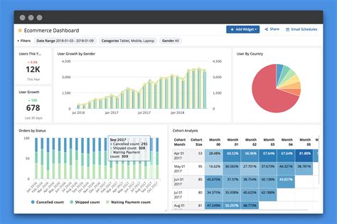 Reporting Tools for Merging Data