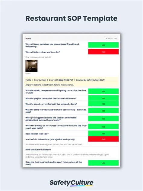 Restaurant SOP Templates