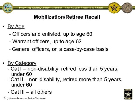 Retiree Recall National Guard and Reserve