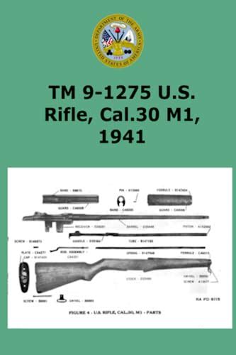 Rifle and Bayonet Maintenance