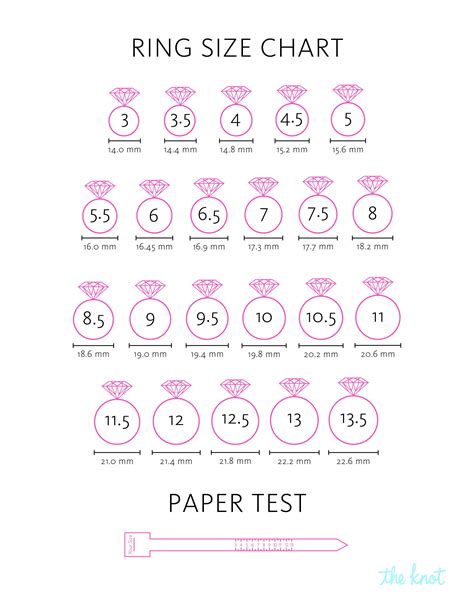 Ring Sizing Charts