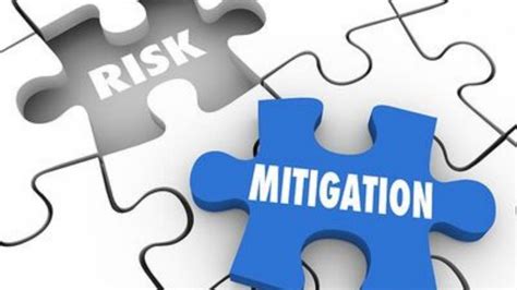 Risk Mitigation Measures