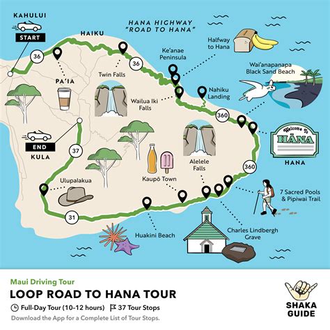 Road to Hana Activities