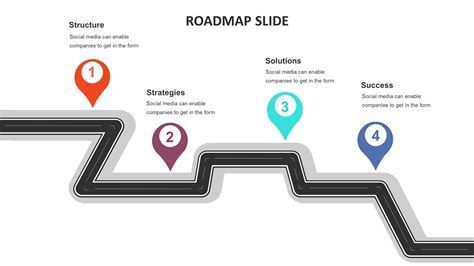 Roadmap Slide Templates Example 2