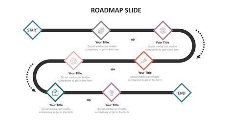 Roadmap Slide Templates Example 3