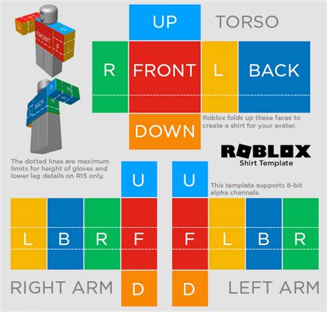 Roblox Shirt Template Tutorial