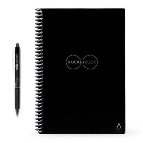 Rocketbook Gift Ideas