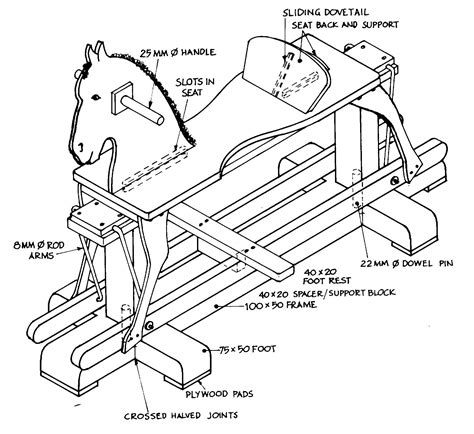 Rocking Horse Plan 1