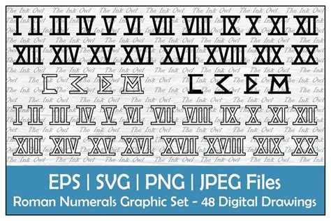 Roman Numeral Product Design