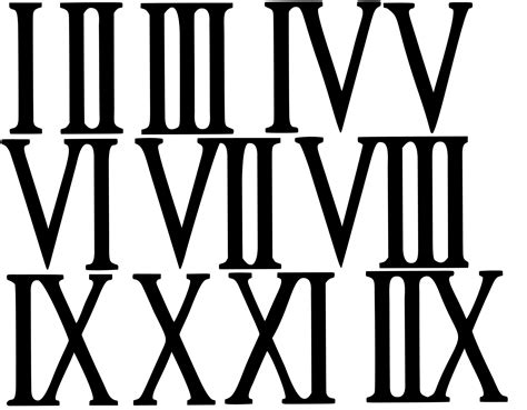 Roman Numerals in Art