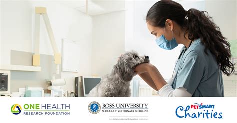 Ross University School of Veterinary Medicine Academic Programs