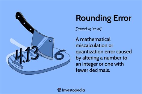 Common Rounding Mistakes