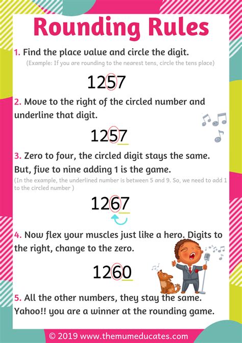 Rounding Numbers to Nearest Quarter