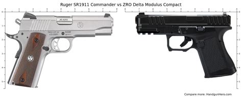 Ruger SR1911 Comparison