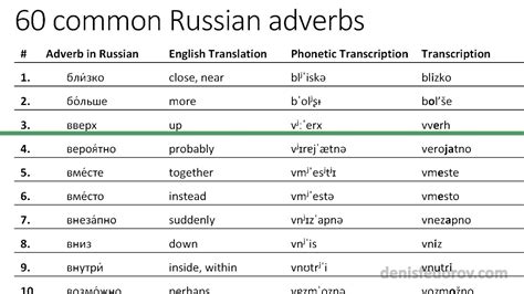 Russian Adverb Da