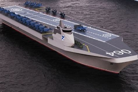 Russian Navy Future