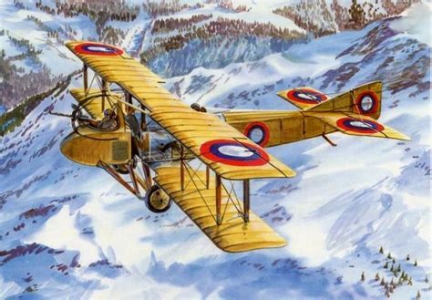 Russian Fighter Planes WW1