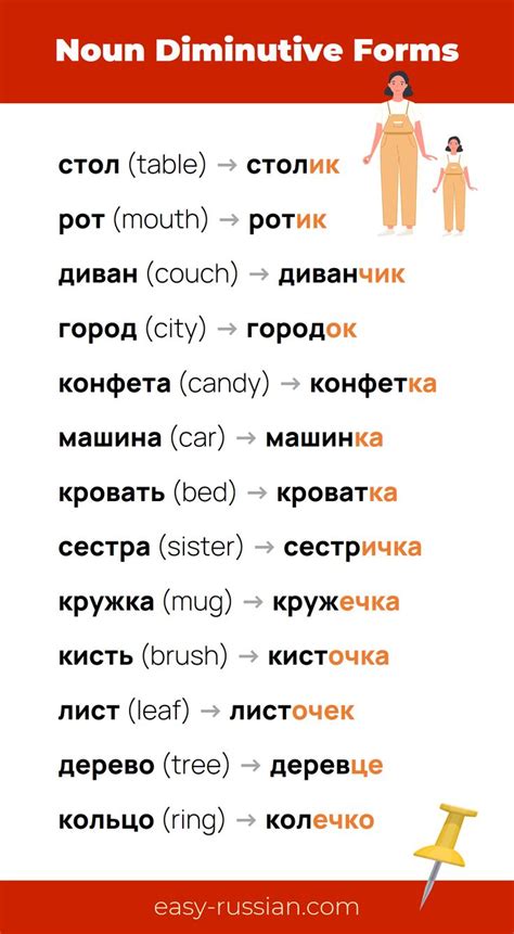 Russian language diminutive forms