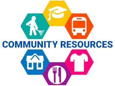 Rutledge Community Resources