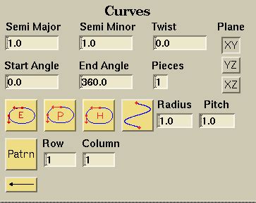 S Curve Applications