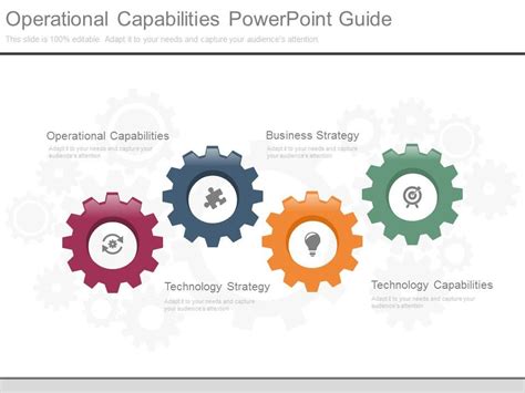 S500 Operational Capabilities