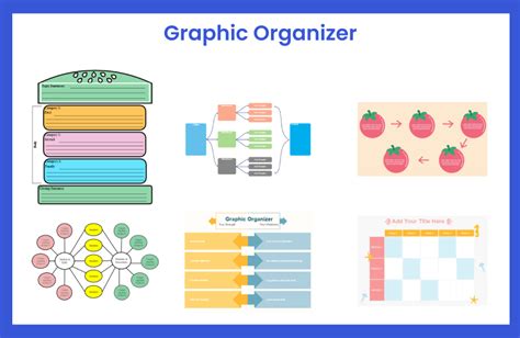 SBST Graphic Organizer Example