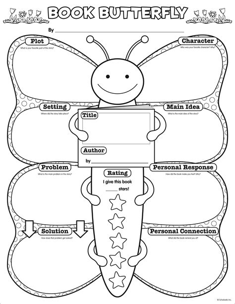 SBST Graphic Organizer for Educators