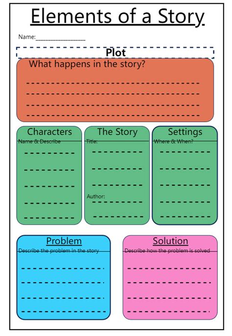 SBST Graphic Organizer for Reading