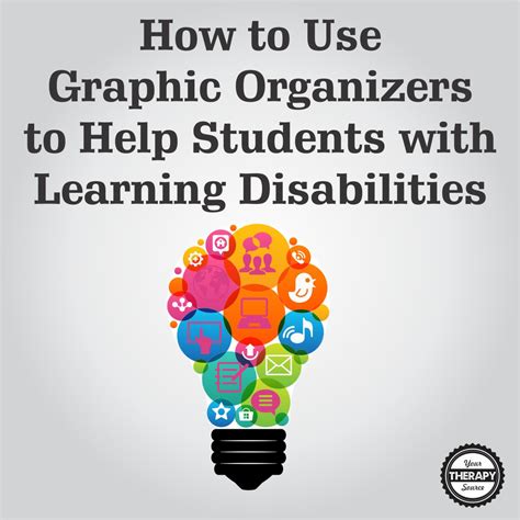 SBST Graphic Organizer for Students with Learning Disabilities