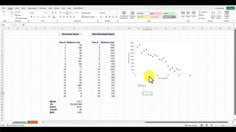 SCATTERPLOT and TRENDLINE functions