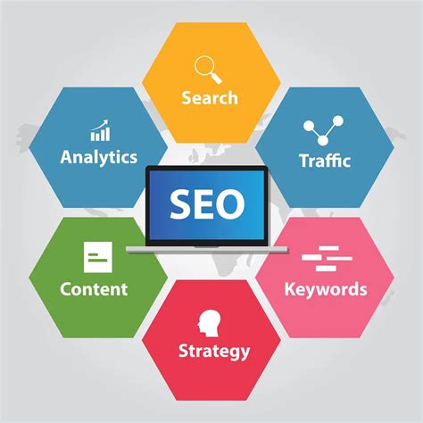 SEO Optimization for Obituaries