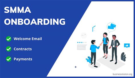 SMMA Client Onboarding Process Infographic