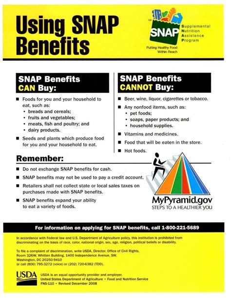 SNAP Benefits and How to Use Them