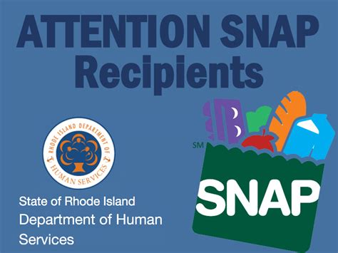 SNAP Recipients During Government Shutdown