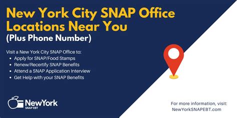 SNAP office locations