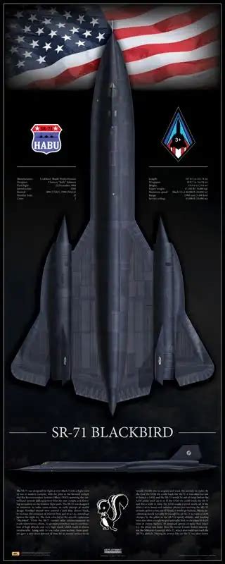 SR-71 Blackbird Electronics