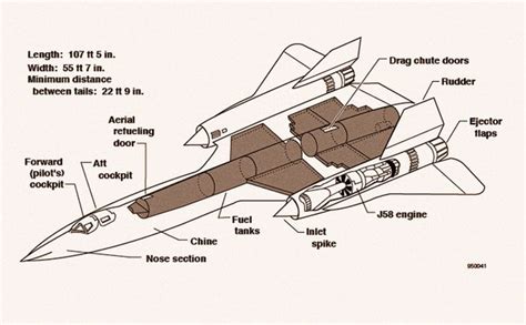 SR-71 Fuel Capacity Image 1