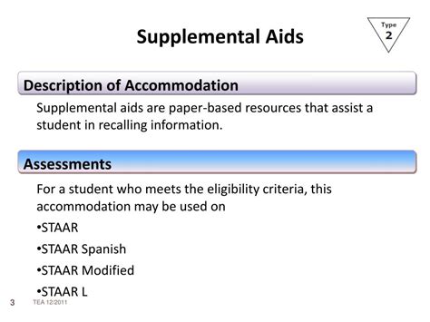 STAAR Supplemental Aids Printables for Texas Students