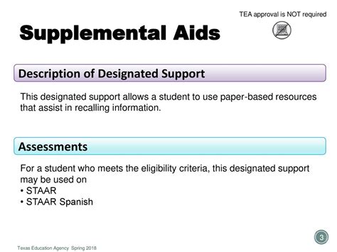 STAAR Supplemental Aids Printables Example 2