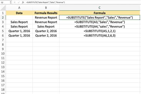 SUBSTITUTE Function in Excel