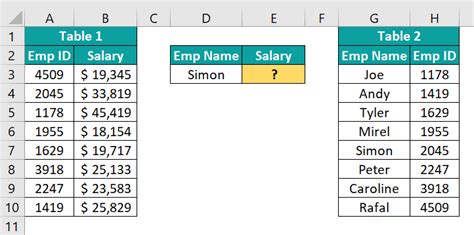 Frequently asked questions about SUMIF