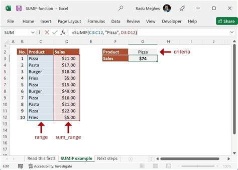 SUMIF formula in Excel